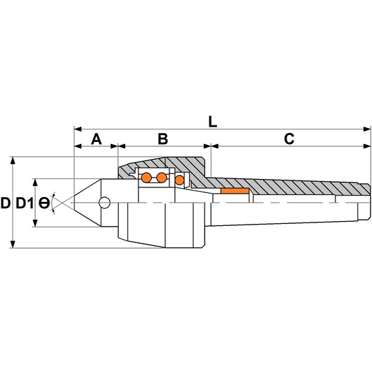 HIGH-SPEED LIVE CENTERS NCS-MT with INTERCHANGEABLE TIPS